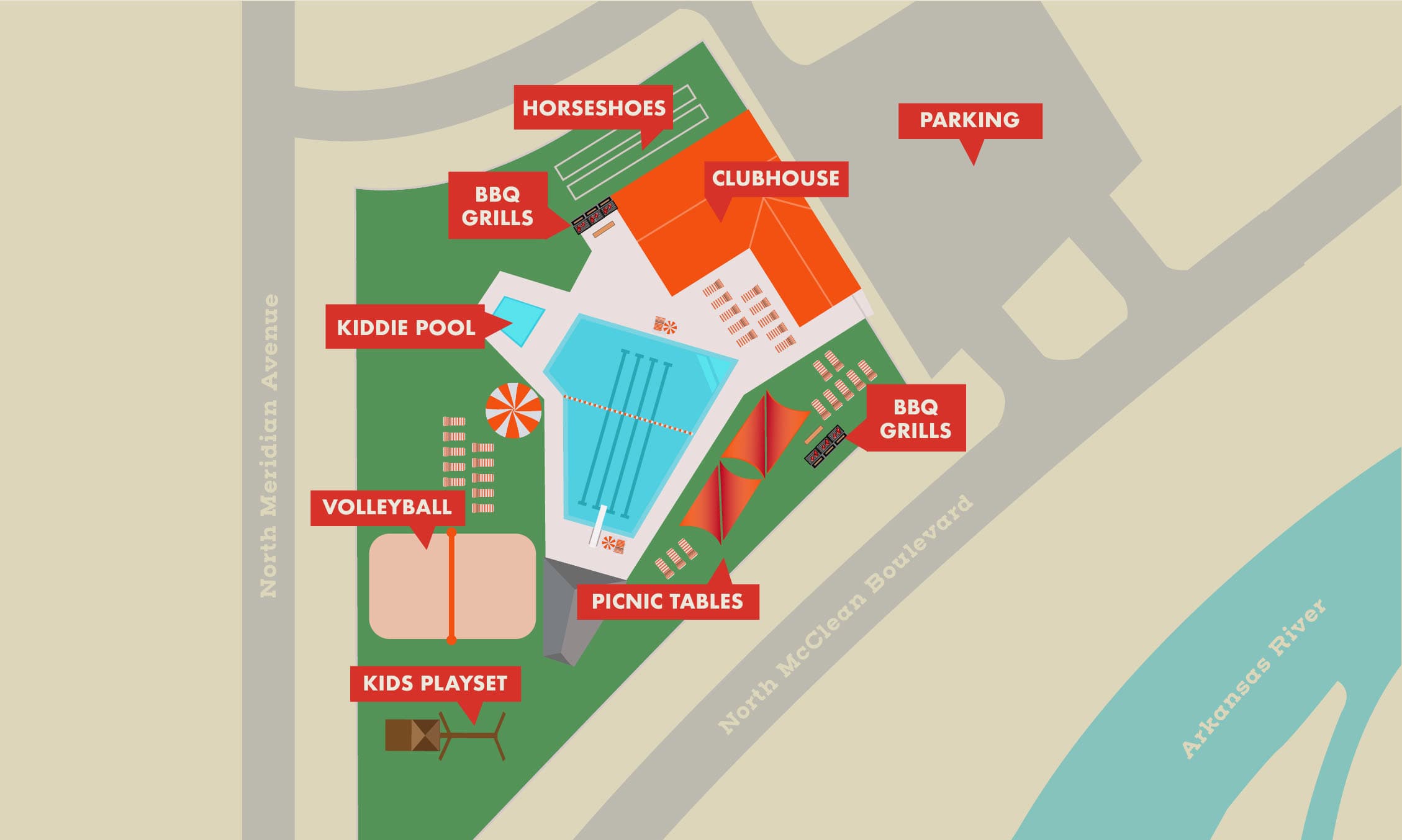 Indian Hills Swim Club Grounds